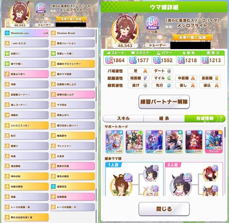 Tier：SS評価
