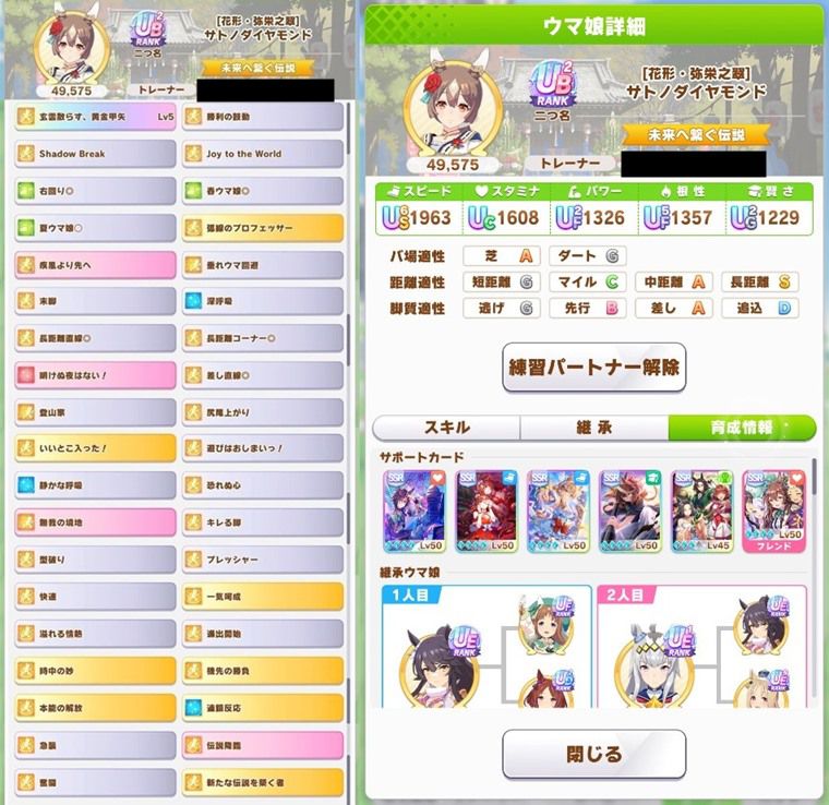 Tier：S評価