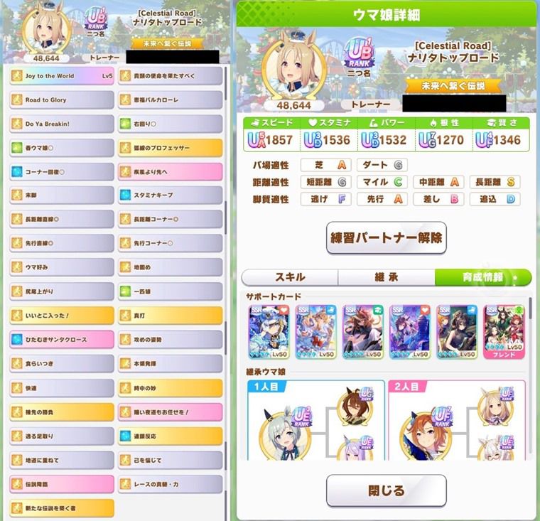 Tier：B評価