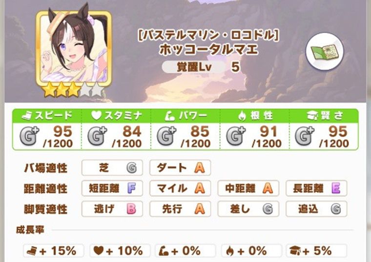 5月ダート中距離LOH：おすすめウマ娘