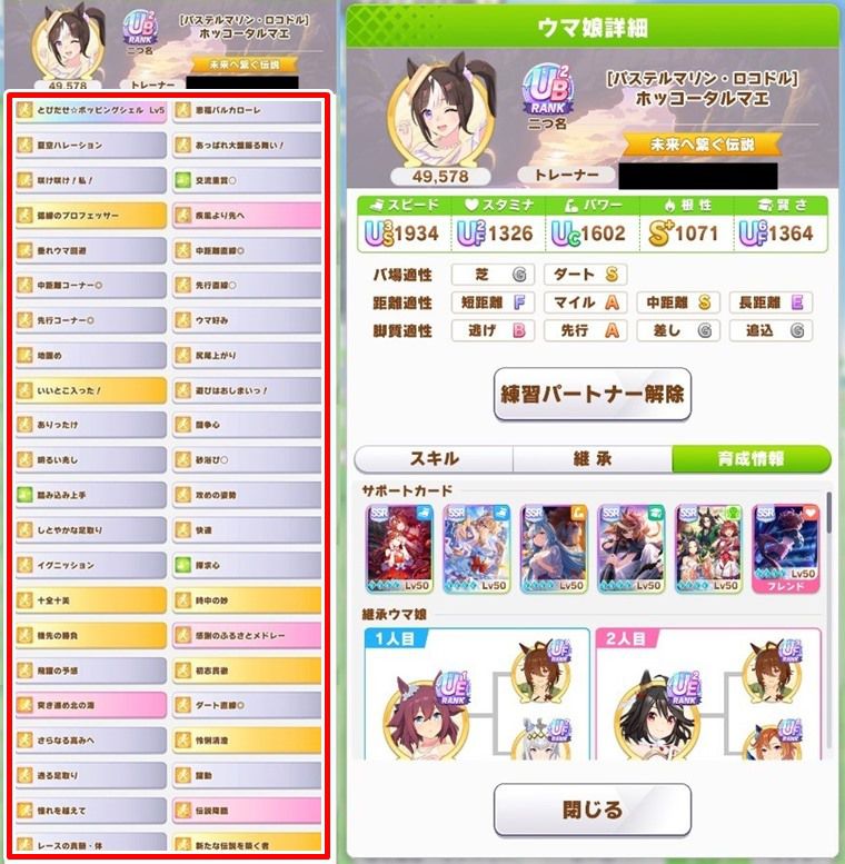 5月ダートLOHのTier表について