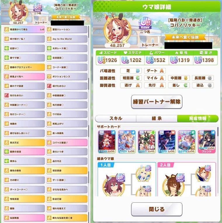 Tier：SS評価