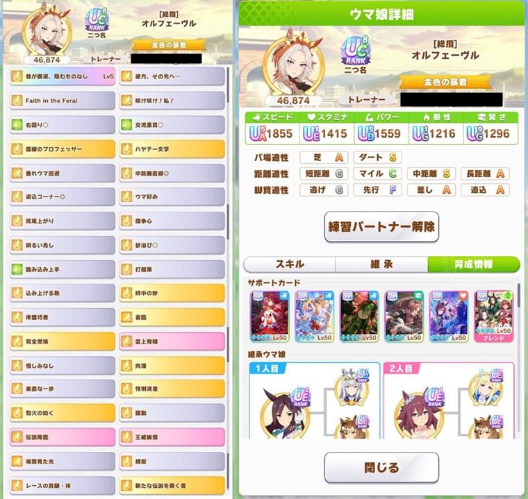 Tier：SS評価
