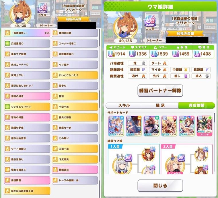 Tier：S評価