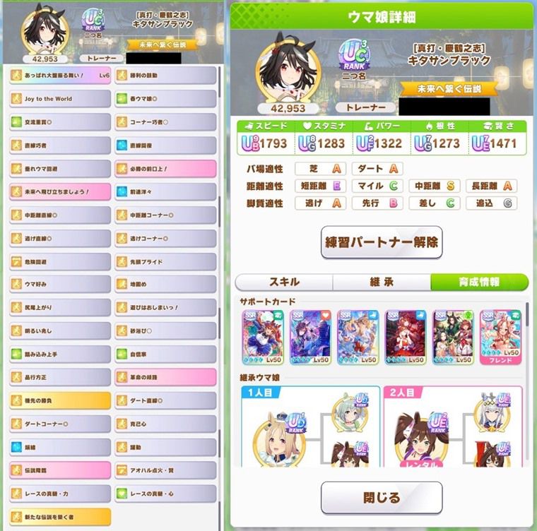 Tier：B評価