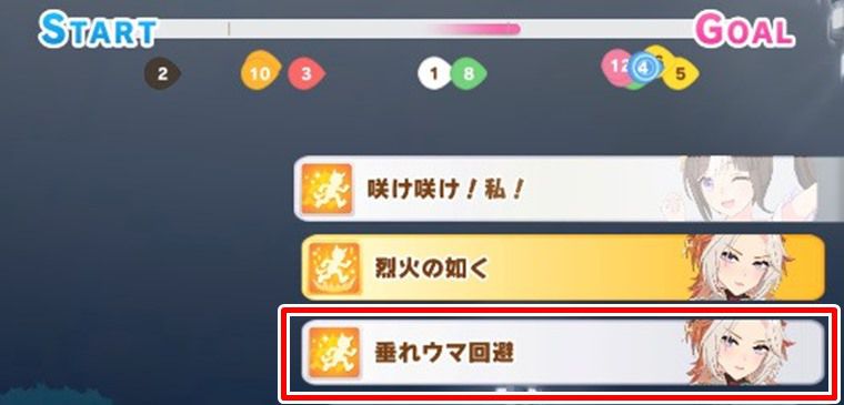 垂れウマ回避の有効率