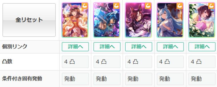 SSRブエナ（パワー）の練習性能