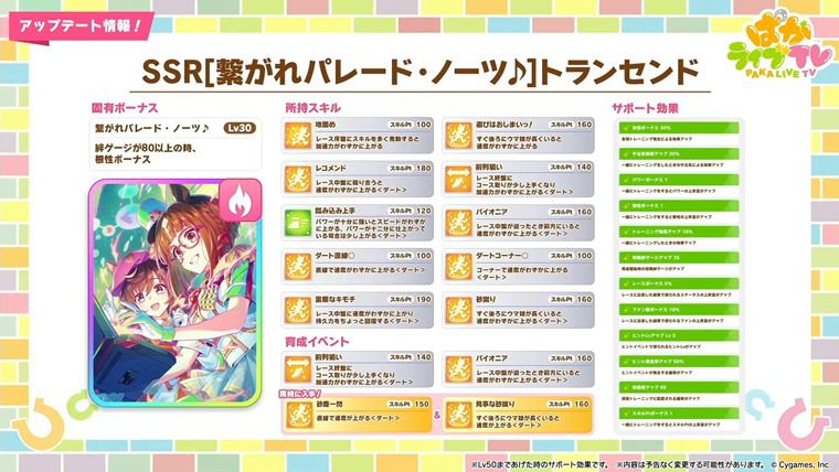SSRトランセンド（根性）は引くべきか？性能評価：まとめ【ウマ娘】