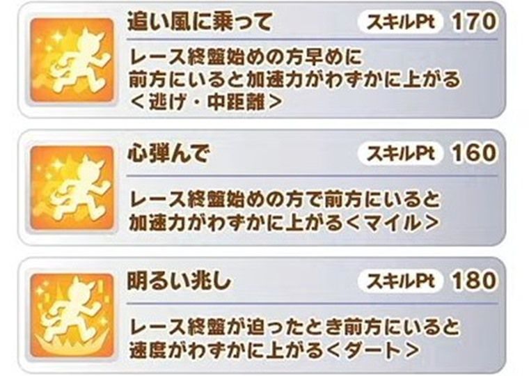 新衣装ファルコの所持スキル