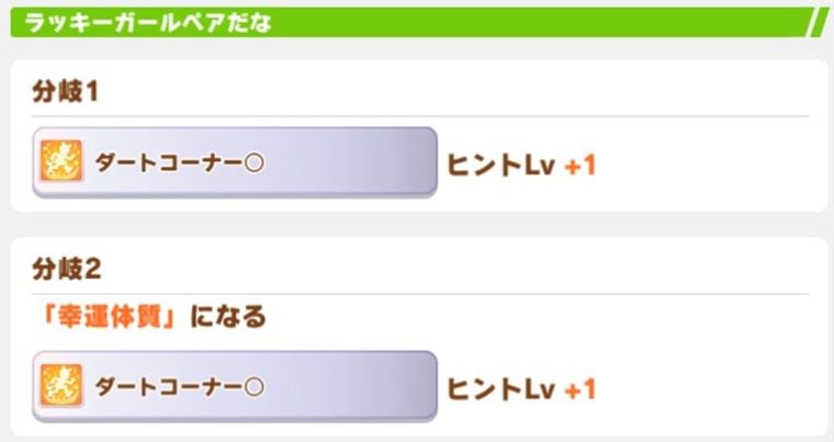 新衣装リッキーのイベント