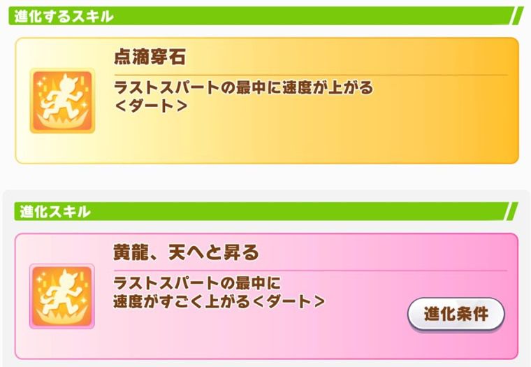 新衣装コパノリッキーの進化スキル