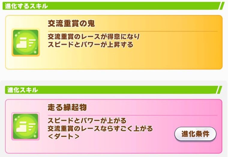 新衣装コパノリッキーの進化スキル