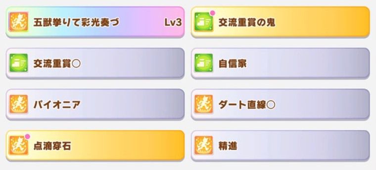 新衣装コパノリッキーの所持スキル