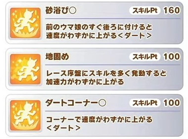 新衣装コパノリッキーの所持スキル