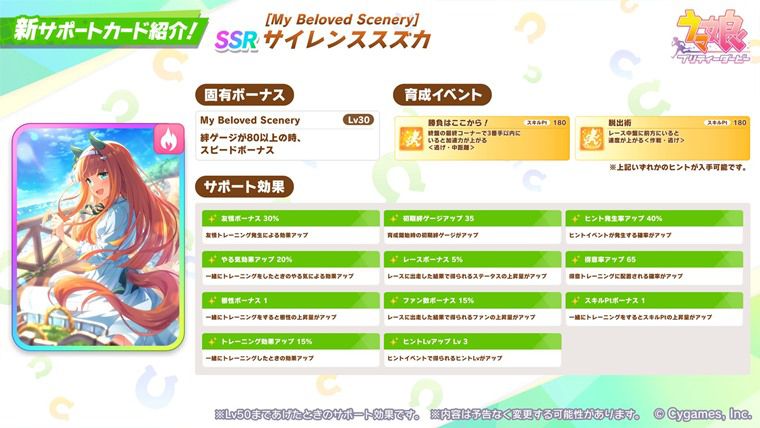 SSRサイレンススズカ（根性）は引くべきか？性能評価