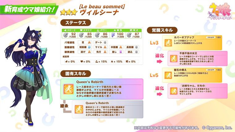 ヴィルシーナは引くべきか？性能評価