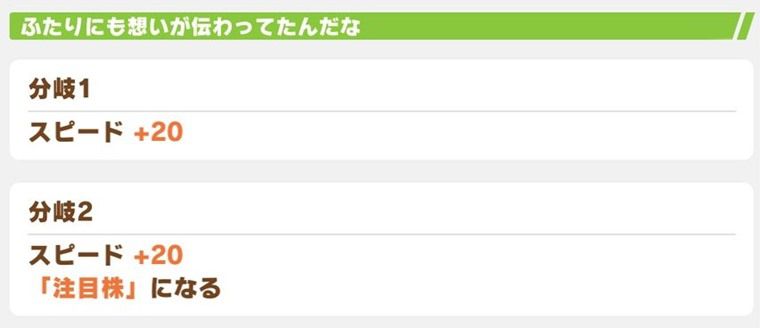 ヴィルシーナは注目株