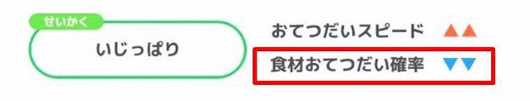 ユキカブリの厳選基準③：性格