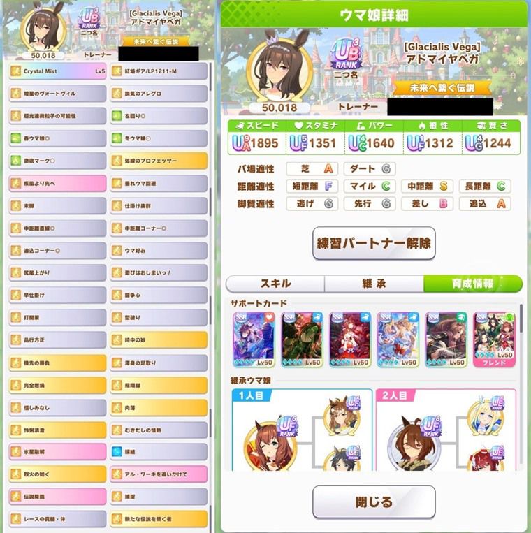 Tier：SSS評価