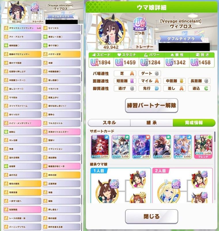 Tier：S評価