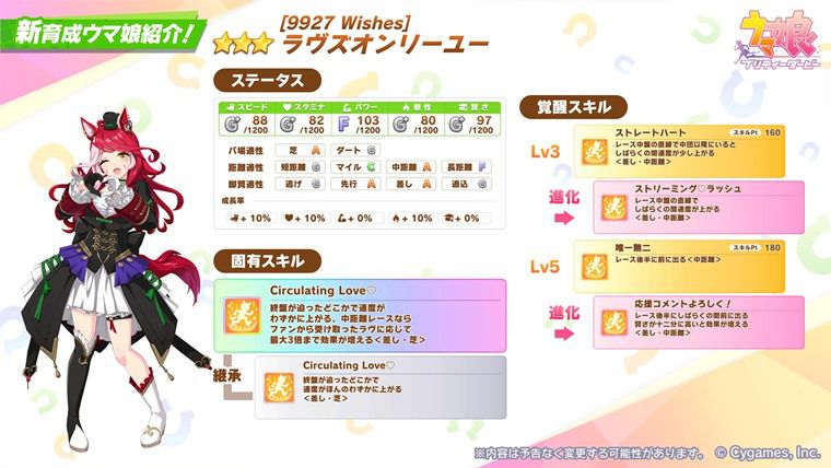 【新ウマ娘】ラヴズオンリーユー