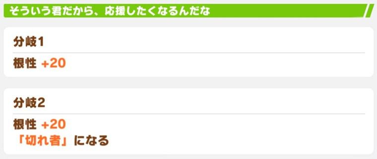 ラヴズオンリーユー切れ者イベント