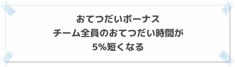 ヤミカラスの厳選基準②：サブスキル