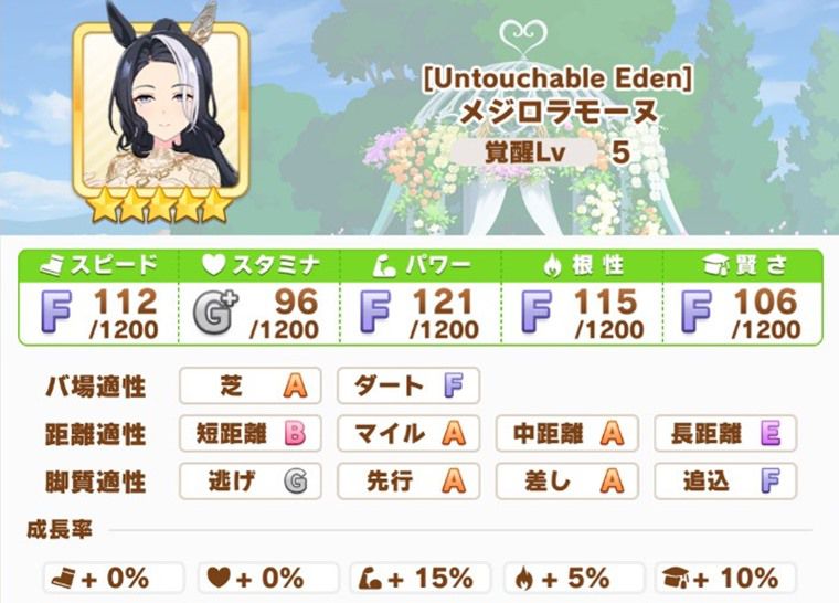 花嫁ラモーヌの適正・成長率