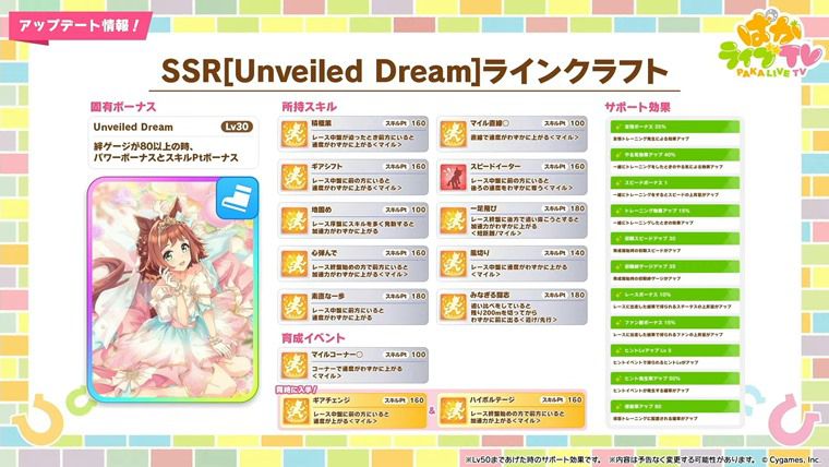 SSR花嫁ラインクラフト（スピ）は引くべきか？性能評価：まとめ