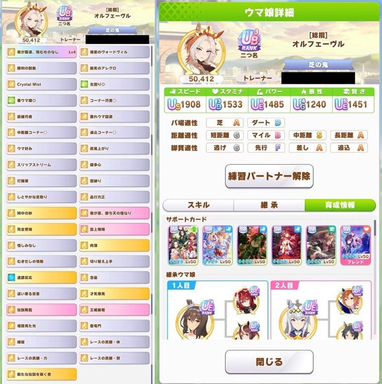 Tier：SSS評価