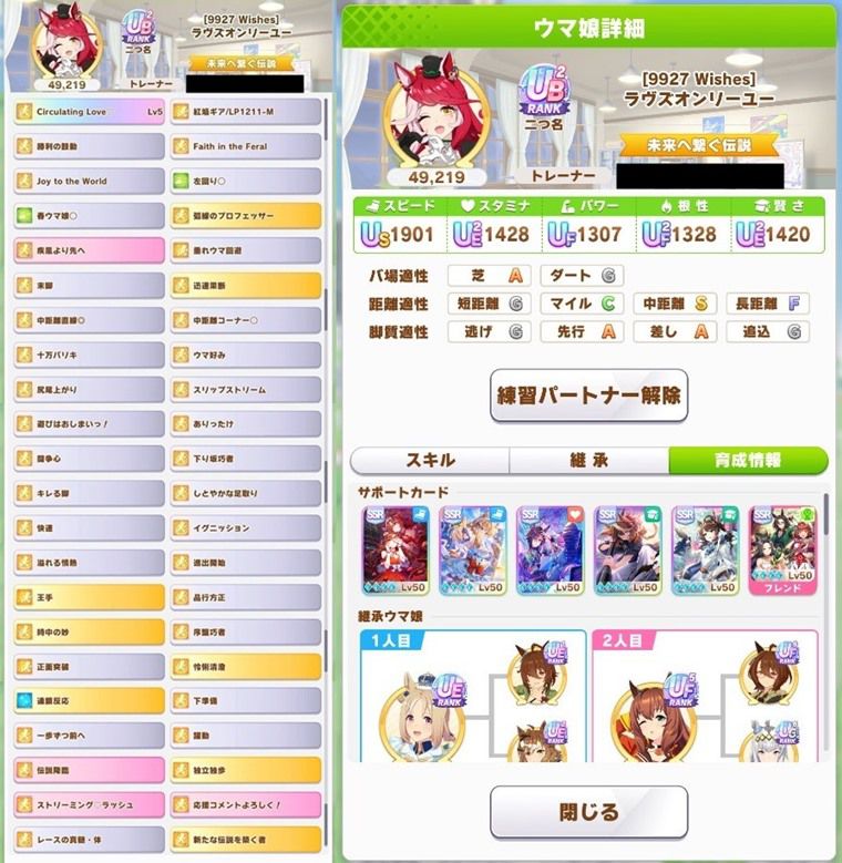 Tier：SSS評価