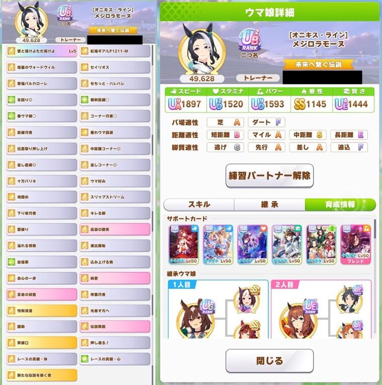 Tier：B評価