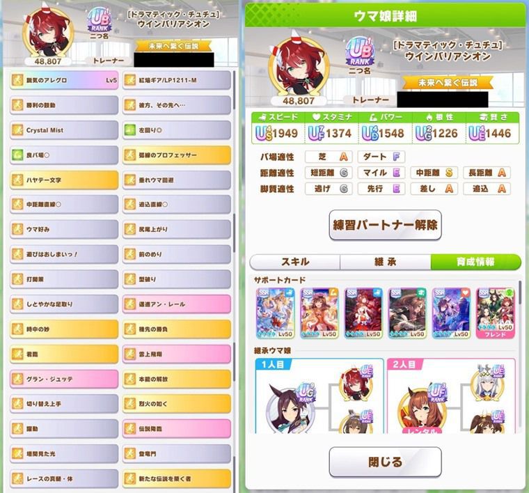 Tier：B評価