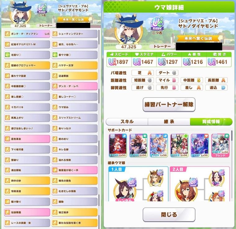Tier：B評価