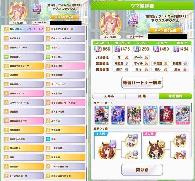 Tier：B評価