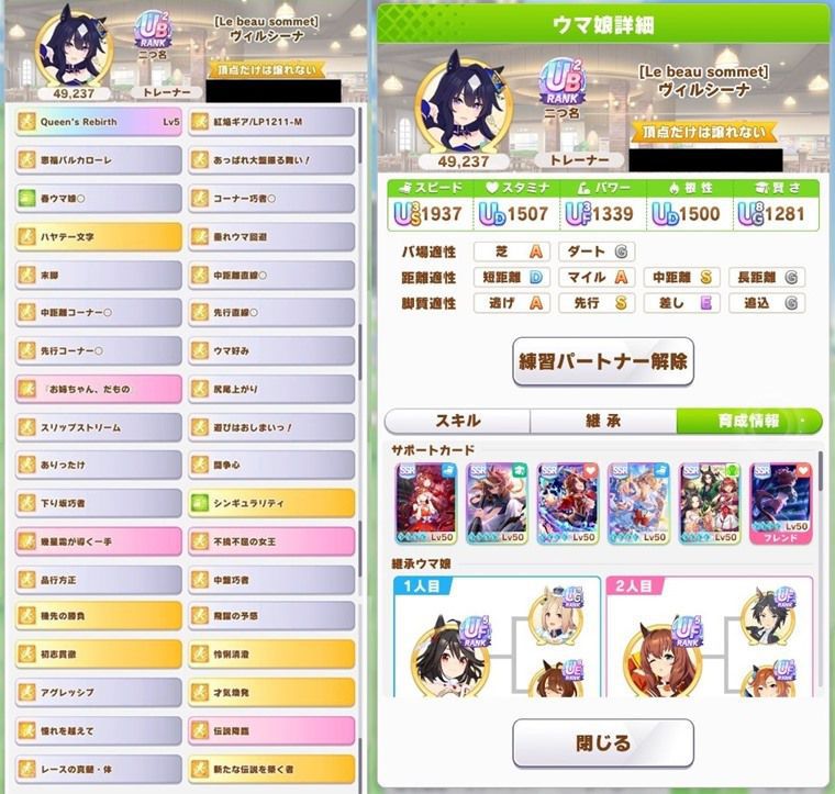 Tier：B評価