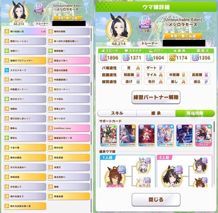 Tier：B評価