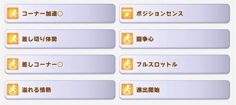 7月中距離チャンミ因子周回おすすめサポカ
