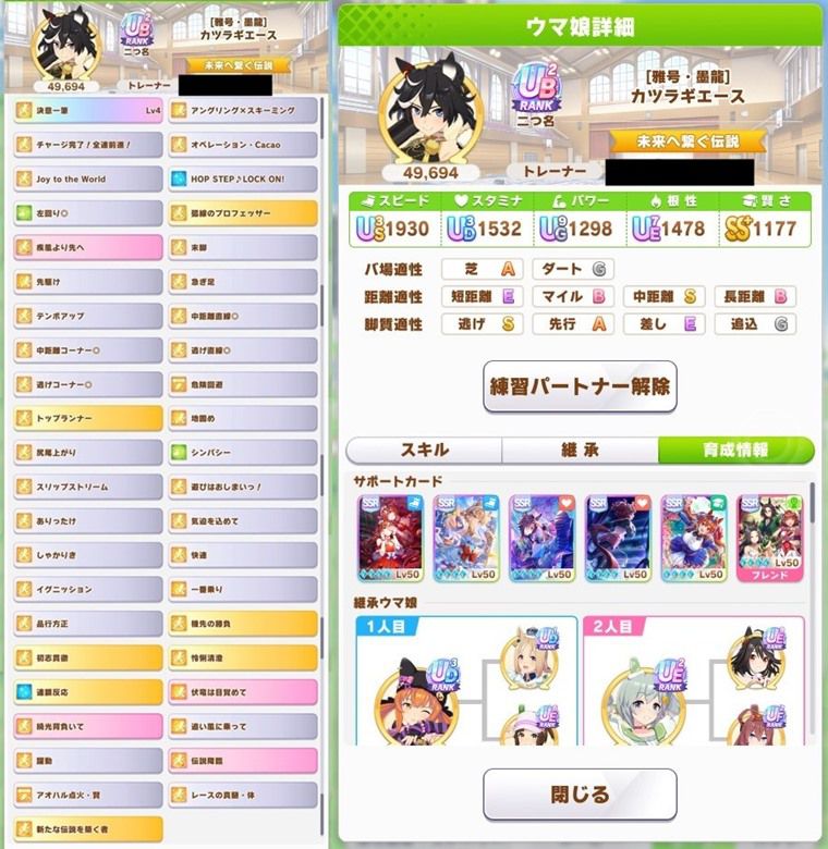 6月中距離チャンミで必要なスタミナ