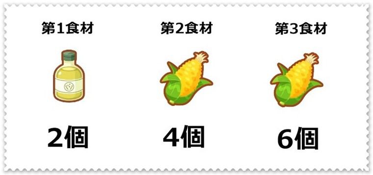 クチートの厳選基準①：食材