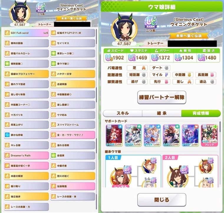 Tier：A評価