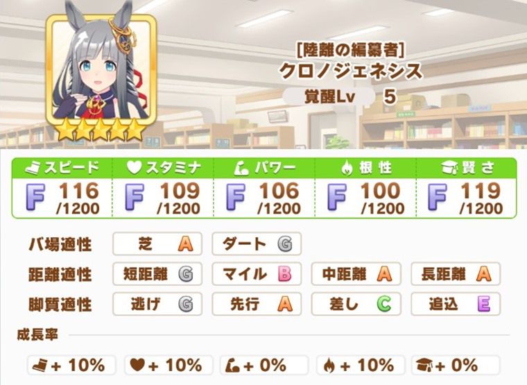 クロノジェネシスの適正・成長率