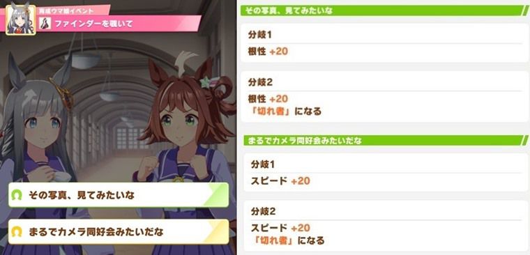 クロノジェネシスは切れ者持ち