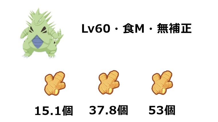 最優先で厳選すべきポケモン