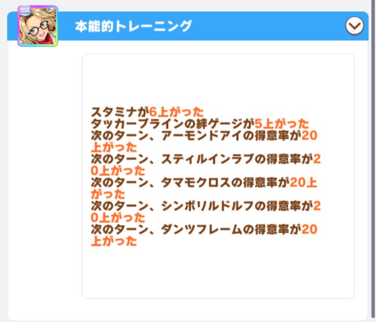 SSRタッカーブラインの固有ボーナス