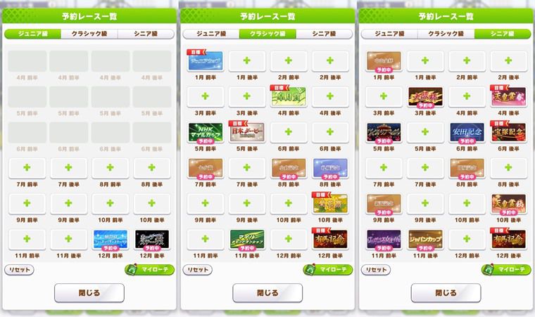 重視項目の設定