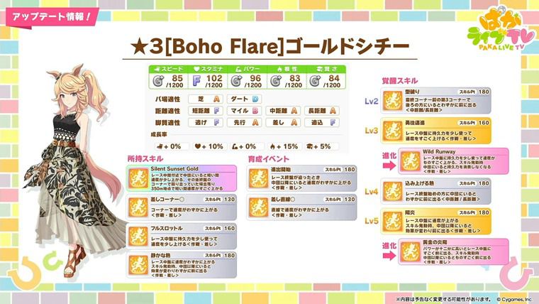 【新衣装】ゴールドシチー（夏服）は引くべきか？性能評価：まとめ