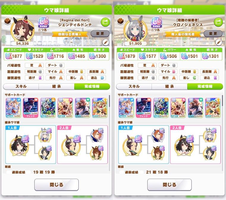 新シナリオ育成のコツ