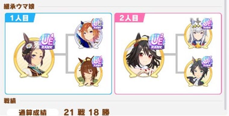 新シナリオ育成のコツ