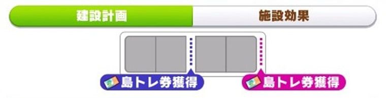 タッカーは何凸にすべき？